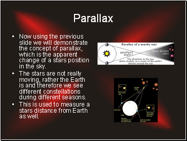 Parallax