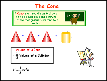 Cones and pyramids