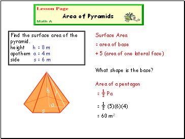 Surface Area