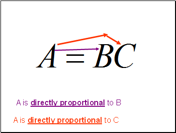 A is directly proportional to B