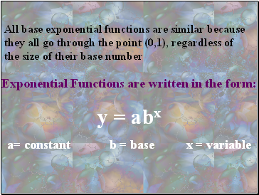 All base exponential functions are similar because they all go through the point (0,1), regardless of the size of their base number