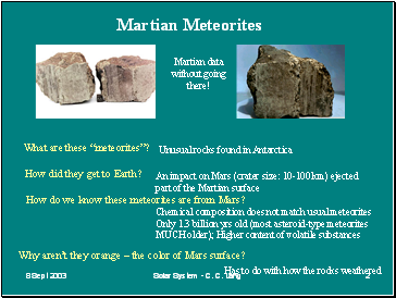 Martian Meteorites