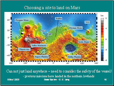Choosing a site to land on Mars
