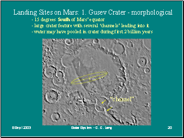 Landing Sites on Mars: 1. Gusev Crater - morphological