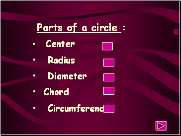 Parts of a circle