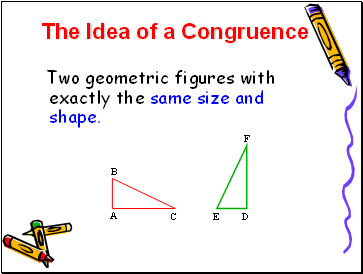 The Idea of a Congruence