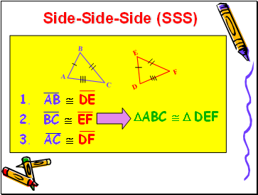 Side-Side-Side (SSS)