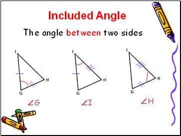 Included Angle