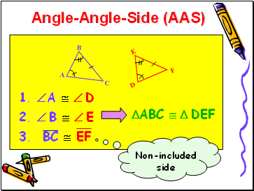 Angle-Angle-Side (AAS)