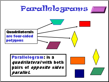 Geometry of shapes