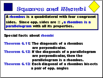 Squares and Rhombi