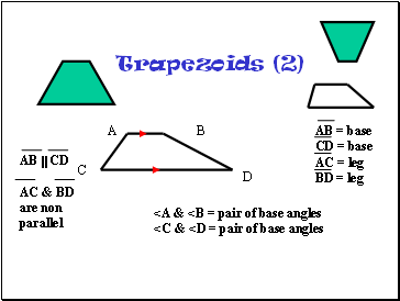 Trapezoids (2)