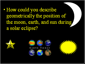 How could you describe geometrically the position of the moon, earth, and sun during a solar eclipse?