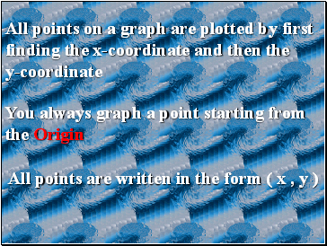 All points on a graph are plotted by first finding the x-coordinate and then the y-coordinate