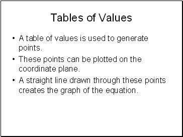 Tables of Values