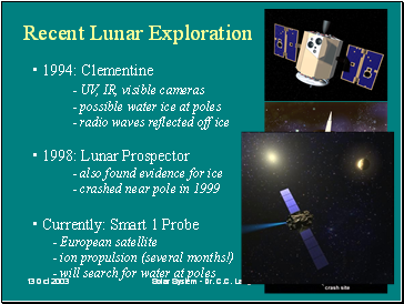 Recent Lunar Exploration