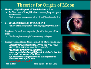 Theories for Origin of Moon