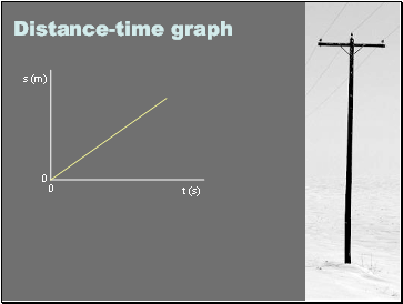 Distance-time graph