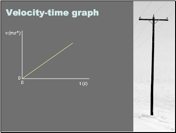 Velocity-time graph