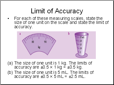 Limit of Accuracy