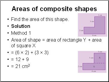 Areas of composite shapes