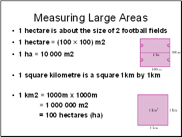 Measuring Large Areas