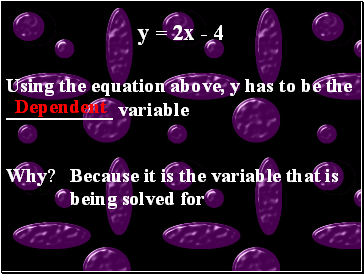 y = 2x - 4