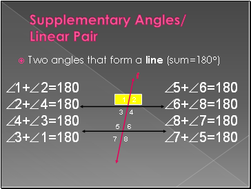 Supplementary Angles/ Linear Pair