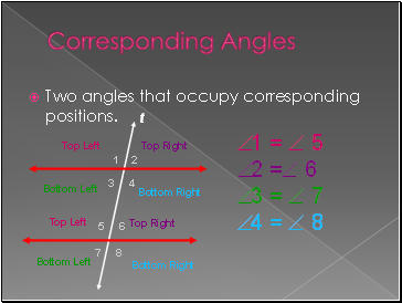 Corresponding Angles