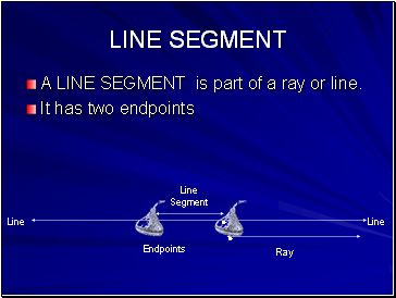 Line segment