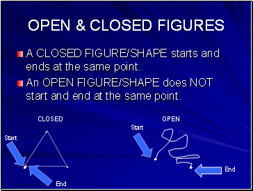 Open & closed figures