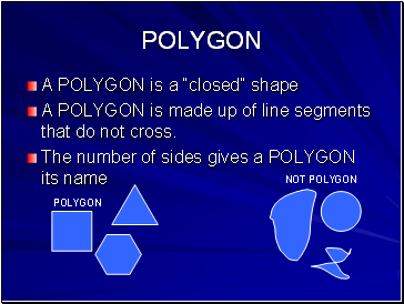 Polygon