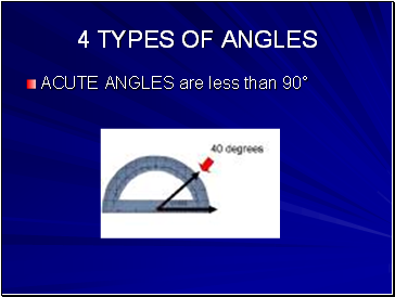 4 types of angles