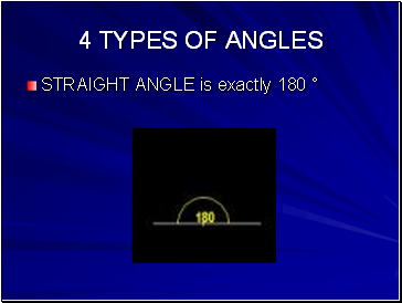 4 TYPES OF ANGLES