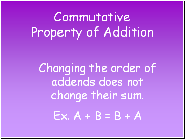 Commutative Property of Addition