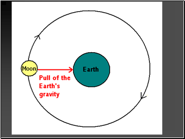 What are moons?