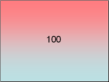 100