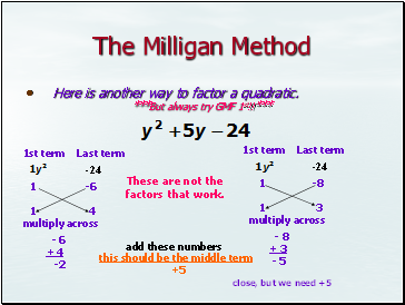 The Milligan Method