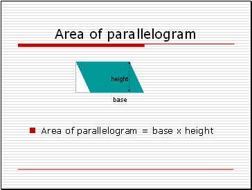 Area of parallelogram