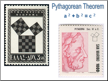 Pythagorean Theorem