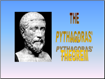 Pythagoras Theorem