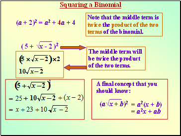 Squaring a Binomial