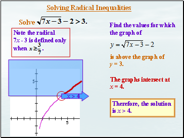 Solving Radical Inequalities