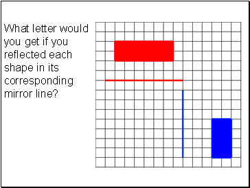 What letter would you get if you reflected each shape in its corresponding mirror line?