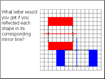 What letter would you get if you reflected each shape in its corresponding mirror line?