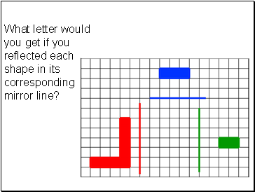 What letter would you get if you reflected each shape in its corresponding mirror line?