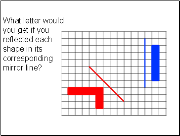 What letter would you get if you reflected each shape in its corresponding mirror line?