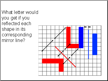 What letter would you get if you reflected each shape in its corresponding mirror line?