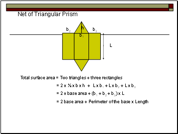 Net of Triangular Prism