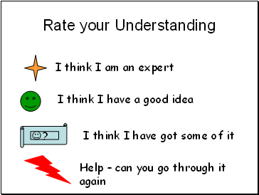 Ecological Relationships